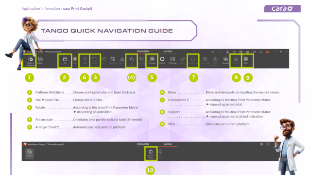 cara Print Cockpit_Tango Quick Navigation Guide