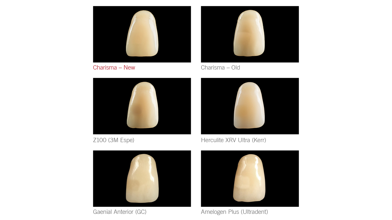 Charisma’s ideal shade match makes single-shade layering techniques even more easy and convenient.