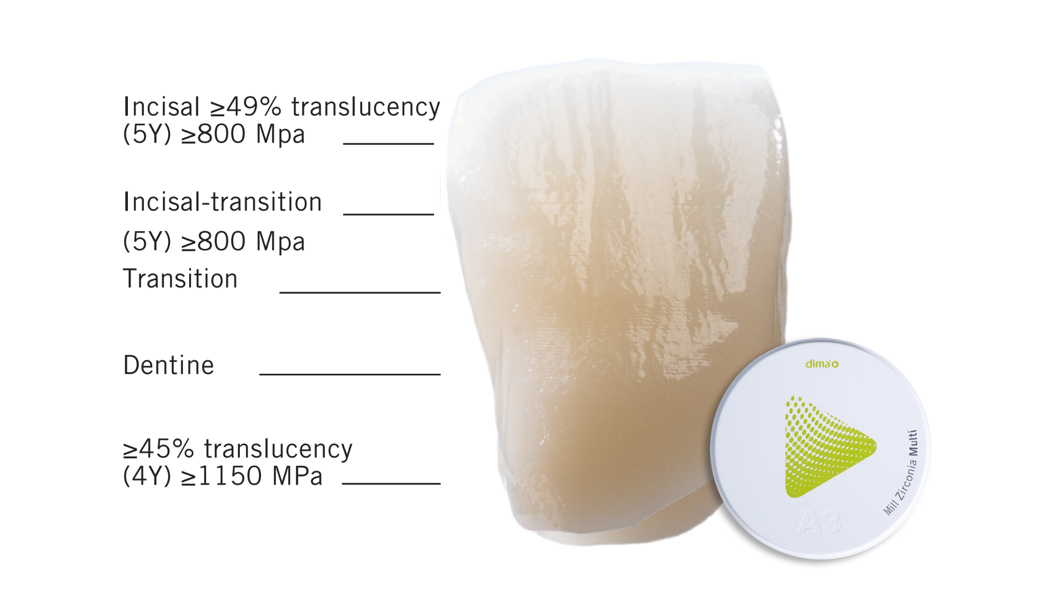 dima_mill_zirconia_multi_course