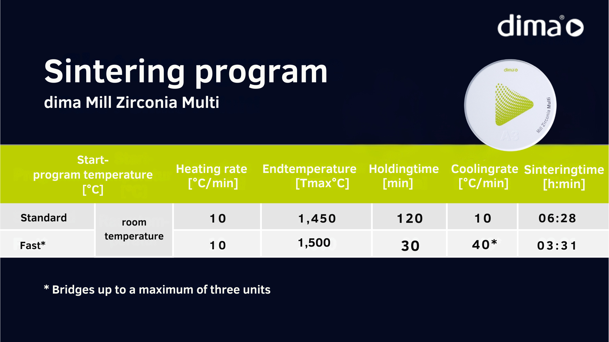 Sintertabelle_base_shine_multi