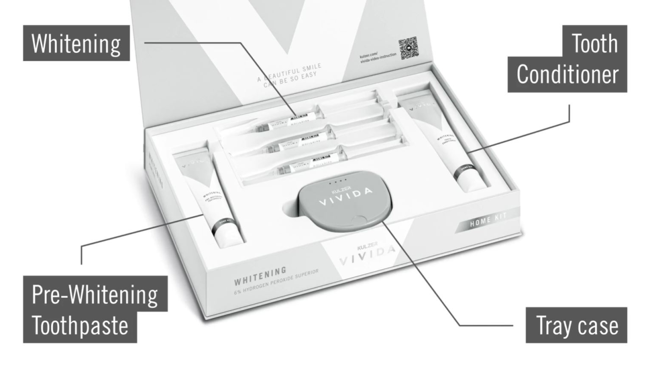 Home Kit Set overview