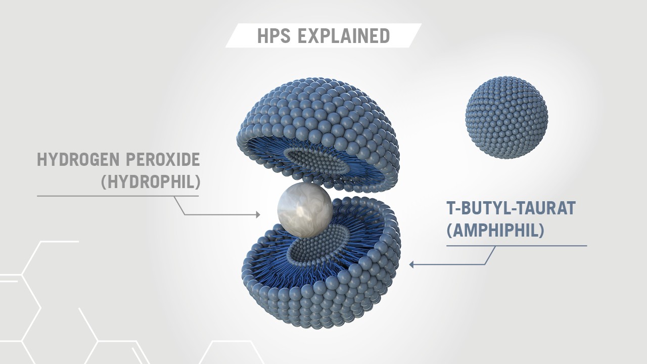 HPS - Hydrogen Perodixe Superior