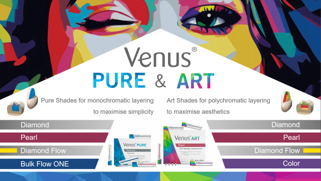 Venus composites